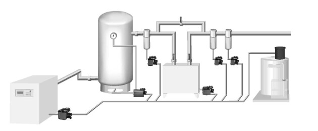 壓縮空氣凈化系統(tǒng) 壓縮空氣凈化系統(tǒng)