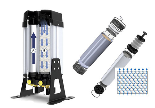 SR吸附式干燥機 SR吸附式干燥機