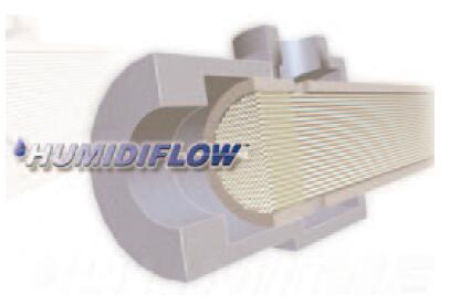 SR醫(yī)療制氧機(jī)用氧氣加濕器剖面圖 SR醫(yī)療制氧機(jī)用氧氣加濕器剖面圖