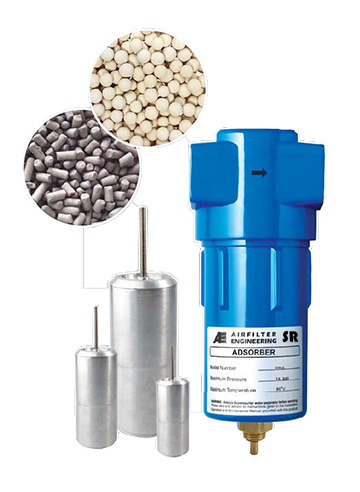 SRB過濾干燥器&內(nèi)部吸附劑芯&吸附劑芯材質