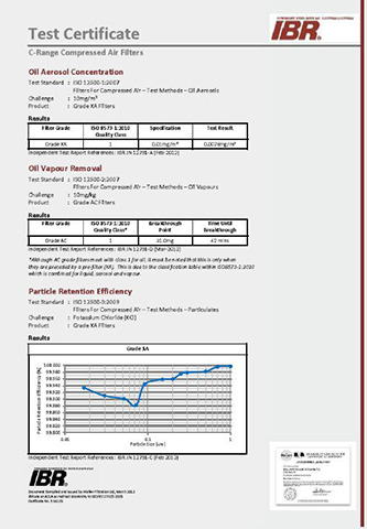WALKER FILTRATION過濾器的第三方檢測報告 WALKER FILTRATION過濾器的第三方檢測報告