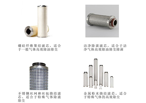 SR不銹鋼過(guò)濾器適用的濾芯 SR不銹鋼過(guò)濾器適用的濾芯