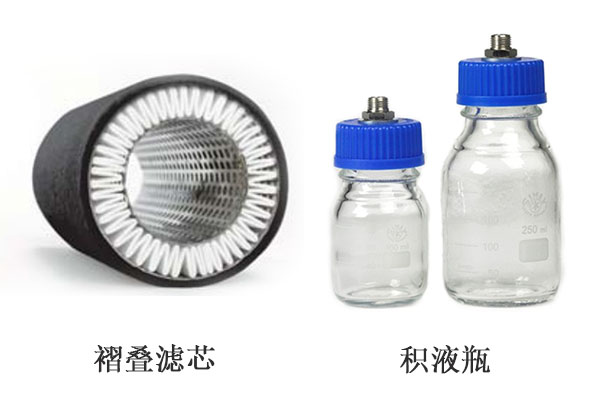 醫(yī)用真空除菌過濾器濾芯和積液瓶 醫(yī)用真空除菌過濾器濾芯和積液瓶